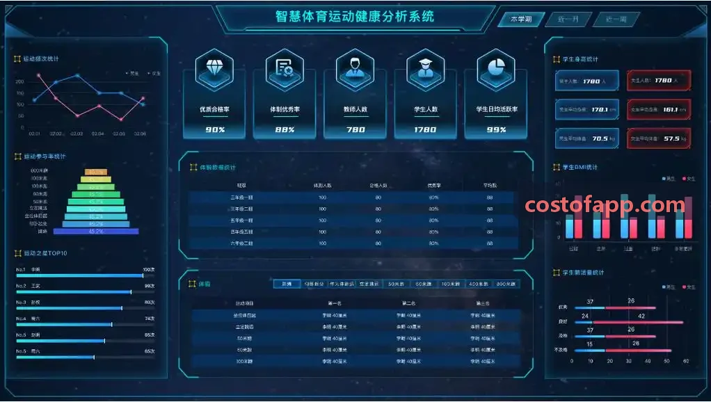 z6mg赛事平台中考体育改革与智能评测趋势解读